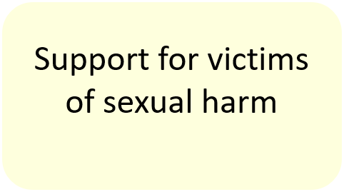sexual harm.png